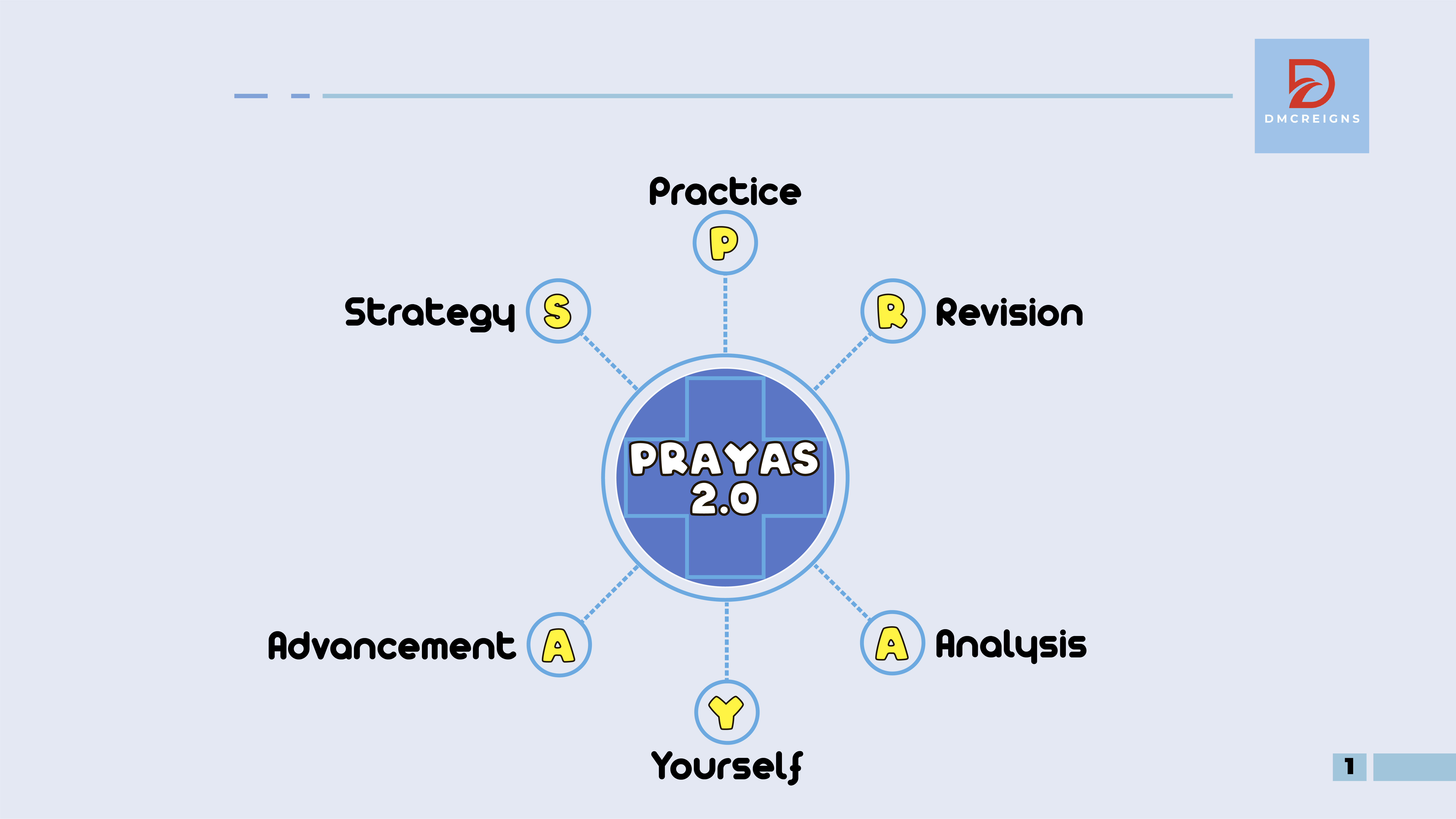 Dhaka Housing Project